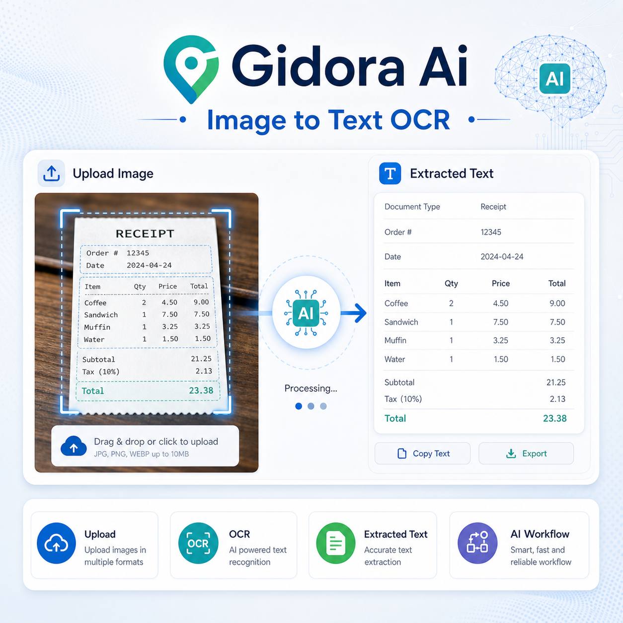 GIDORA AI
