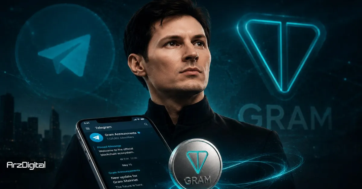 تلگرام دامنه اختصاصی gram. را راه‌اندازی می‌کند